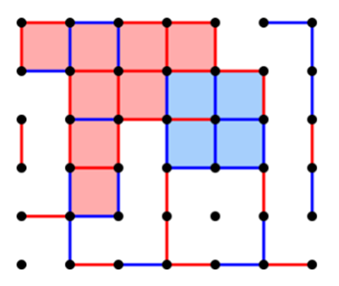 Dots and Boxes – Hand Gesture Game